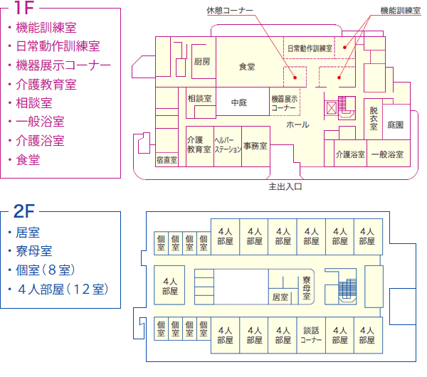 見取り図・設備紹介